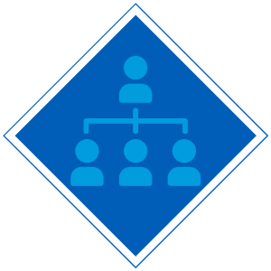 Diamond Org Chart customer service selling skills