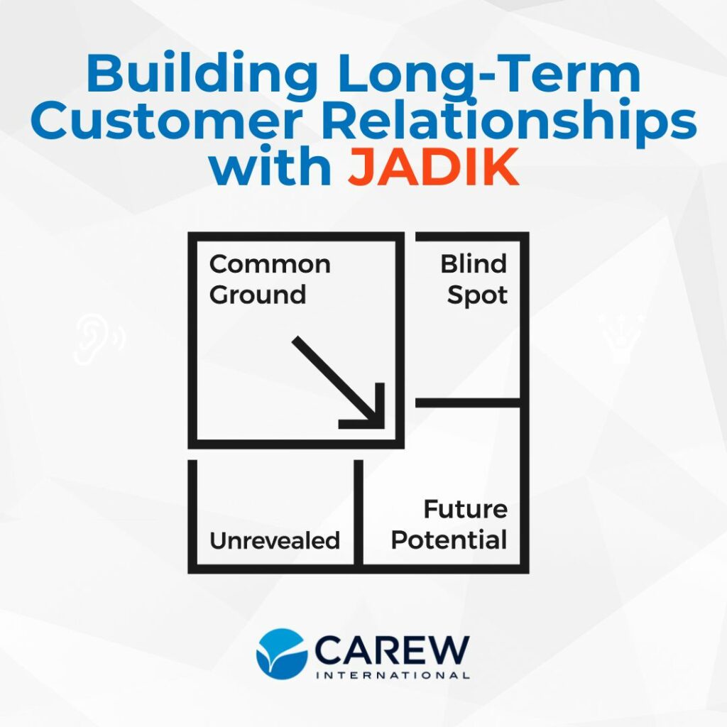 Building long-term relationships with JADIK.