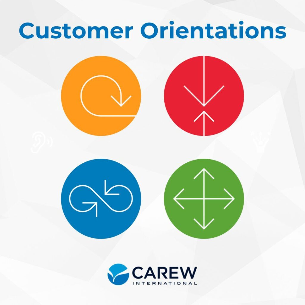 Match your approach to the buyer or customer orientation