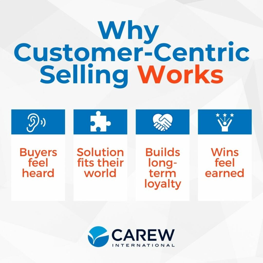 Why customer-centric selling works - buyers feel heard, solutions fit their world, builds long-term loyalty and your team gains confidence and their wins feel earned.
